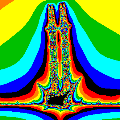[The burning ship fractal drawn in tkinter and Python]