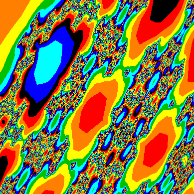 [The burning ship fractal drawn in tkinter and Python]