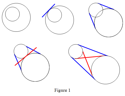 [tangent lines between two circles]
