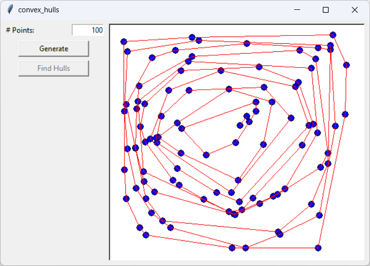 [Convex hulls for a set of points]