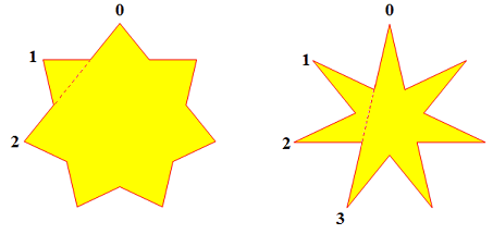 [Two ways to make a seven-pointed star]
