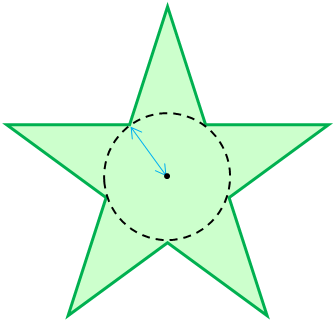 [A star's inner radius]