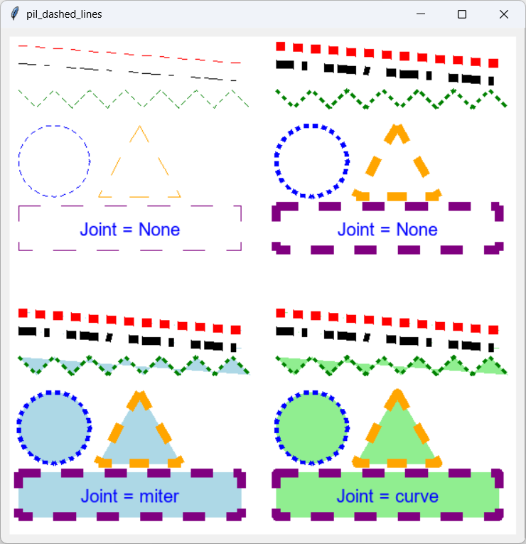 [Dashed lines on a PIL image in Python]