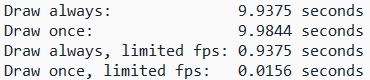 [Performance results for various Pygame tests in Python]