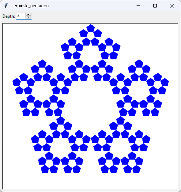 [A Sierpinski pentagon fractal]