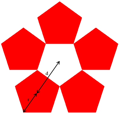 [Calculating Sierpinski pentagon radius]