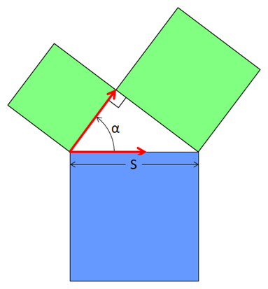 [To find the child's base vector, scale and rotate the parent's base vector]